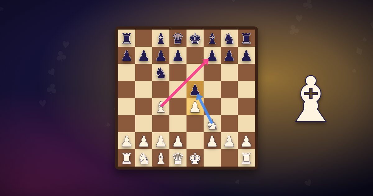 Chess openings: the Italian Game position with arrows showing the bishop and knight development