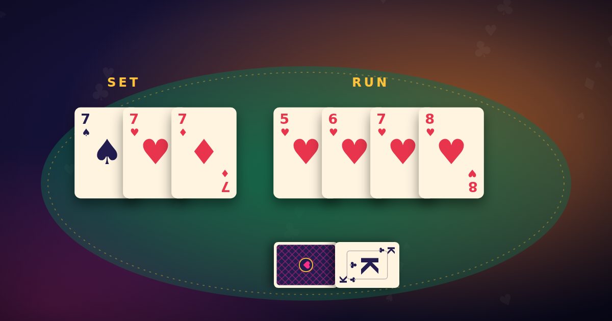 Rummy: a set of three sevens and a run of hearts laid down as melds