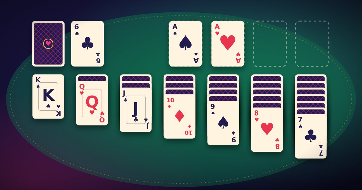 Solitaire (Klondike): seven tableau columns of cards and four foundation piles