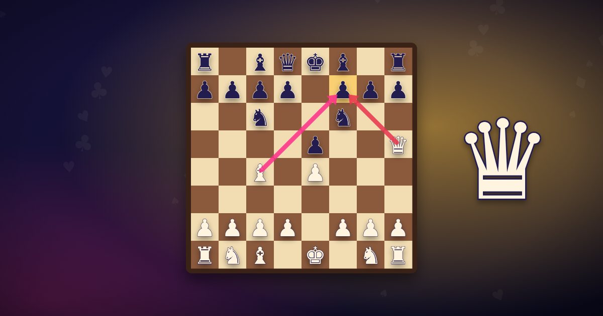 Scholar's Mate: the white queen and bishop attacking f7 for a quick checkmate