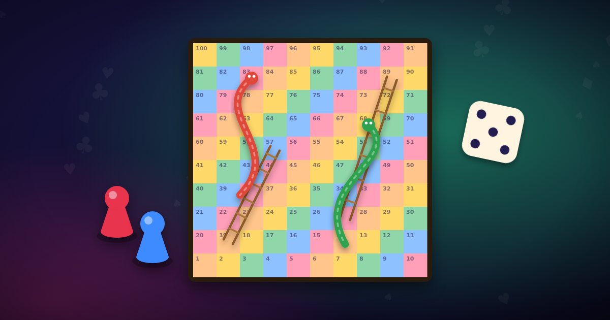 A snakes and ladders board with two snakes, two ladders and a die
