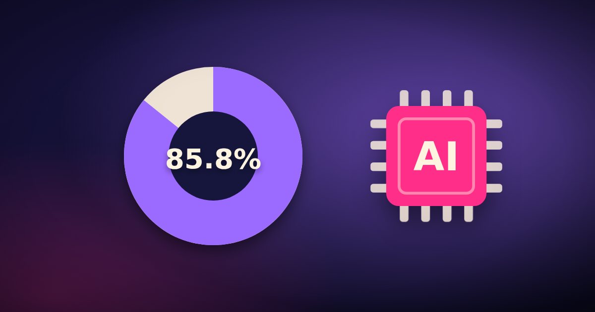 A pie chart showing 85.8% next to an AI chip, for a developer survey