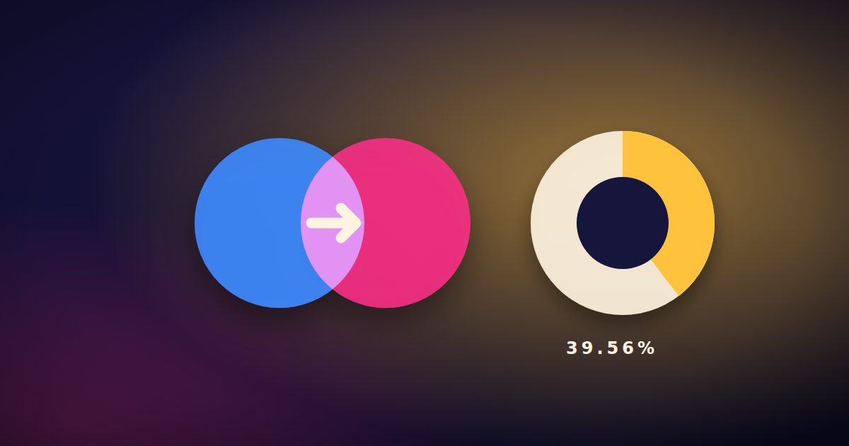Two overlapping circles and a pie chart showing a minority stake deal between game companies